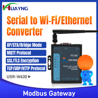 Convertisseur Ethernet Série-WiFi Double Ethernet USR-W630, Serveur de Dispositifs Série Industriels RS232 RS485 Modbus RTU vers TCP