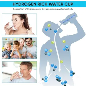 Botol Generator air hidrogen kaca isi ulang portabel, aplikasi luar ruangan dengan teknologi SPE pedomm