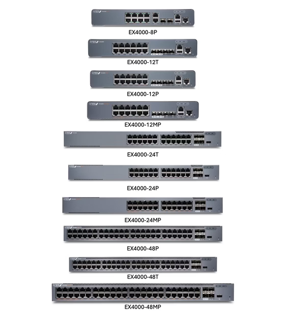 Juniper Networks Ex4000 24P 24 X 1GbE PoE+ (30W) Access Ports 2 X 1/10G SFP+ Enterprise Ethernet Switch for EX4000 Line