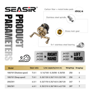 2023 SEASIR JH 9 + 1 roulements 6 aimants de freinage poids léger Durable lisse tout métal laiton engrenage principal longue <span class=keywords><strong>Distance</strong></span> tambour appât bobine - Product Image 2