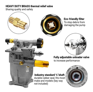 3WZ-2.5G30-AL Pistón Axial Horizontal <span class=keywords><strong>de</strong></span> 3/4 Pulgadas, 3400 PSI Máx., 2.5 GPM, <span class=keywords><strong>para</strong></span> Lavadora a Presión <span class=keywords><strong>de</strong></span> Agua Fría a Gasolina - Product Image 4