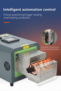 Máquina de Horneado de Revestimiento Industrial Eléctrica Pura, Equipo de Fabricación de Cables, Soplador de Calentamiento Rápido para Tubo Termorretráctil de Aislamiento - Product Image 4