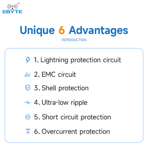 EBYTE AM11-5W12V 12V high efficiency Short circuit protection Safety isolation AC-DC Step down power supply module - Product Image 3