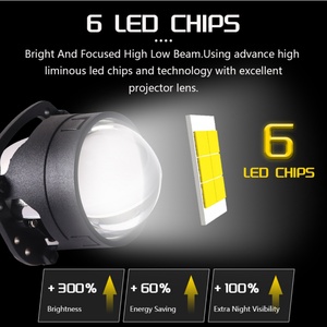 Sanvi High Quality New Shortest S8S 43W/pcs 6000K LED <b>Projector</b> Lens Headlights Lighting for Auto <b>Lights</b> Lamp High Low Beam - Product Image 3