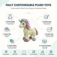 Boneka Unicorn Biru Custom Berkualitas Tinggi, Boneka Kuda Poni Lembut untuk Hadiah Ulang Tahun Anak Perempuan Grosir