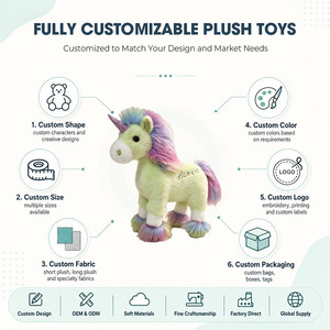 Peluche licorne bleue personnalisée, jouet en peluche de haute qualité, poupée poney douce pour filles, cadeau d'anniversaire, vente en gros - Product Image 2