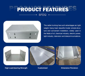 Standaard Verpakking Voorgegalvaniseerd Kabel Trunking Gestructureerd Bekabelingskanaal - Product Image 2