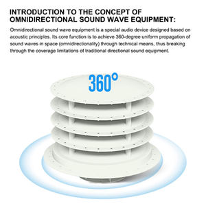 Kamu Güvenliği için GX4C Modüler Deprem Tsunami Erken Uyarı Hoparlörü Çok Yönlü Dizi - Product Image 5