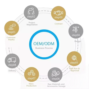 Scarpe da Donna Taglia Grande 4144, Stile Retrò Spagnolo Punk, Suola Spessa con Piattaforma, Suola in Schiuma, Allacciatura, Tacco Altissimo, Punta Rotonda, Casual - Product Image 6