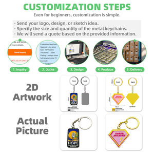 Fabricantes de Llaveros Metálicos Personalizados Baratos al por Mayor, Llavero Promocional de Recuerdo, Llavero con Logotipo Metálico 3D Personalizado - Product Image 3