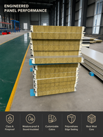 Panneau isolant moderne en laine de roche ignifuge avec bord en polyuréthane pour la rénovation de bâtiments à structure métallique et les projets d'extension d'usines