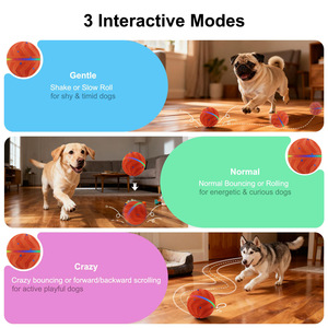 Nueva Pelota Electrónica de Salto por Gravedad para Perros, Recargable por USB, Juguete Inteligente Interactivo para Perros - Product Image 4