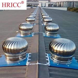 Industriële Fabriek Uitlaat Ventilatie Ventilator 400Mm Plafond Dak Tot 600Mm Dak Kas Ruimte Rook Extractor Oem/Odm Ondersteund - Product Image 1