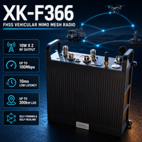 Transmisor Inalámbrico de 20 Vatios SDR IP MESH, Transmisor de Comunicación por Radio Autoorganizable para Control Remoto, Seguridad y Protección