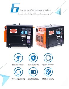 Một pha 10KVA im lặng Máy phát điện diesel 3KVA 5KVA 6KVA 7KVA 8KVA 9kva nhà sử dụng âm thanh bằng chứng 1500rpm 110V 220V 380V 50/60Hz - Product Image 5