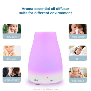 Xách tay innogear essential oil <span class=keywords><strong>diffuser</strong></span> siêu âm aroma <span class=keywords><strong>diffuser</strong></span> urpower <span class=keywords><strong>diffuser</strong></span> 100 ml với màu LED đèn thay đổi - Product Image 5