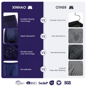 Exofficio ODM Paquete <span class=keywords><strong>de</strong></span> 2 Calzoncillos Boxer <span class=keywords><strong>de</strong></span> Viaje para Hombre, Transpirables, Duraderos, <span class=keywords><strong>de</strong></span> Fácil Cuidado, <span class=keywords><strong>de</strong></span> Nailon, Ropa Interior, Proveedor Mayorista - Product Image 4