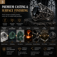 Fabricant de bagues signet crâne gothique |   Bague gothique personnalisée en acier inoxydable 316L OEM ODM |   Marque privée pour les marques