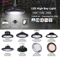 YOUWIN 150W Projecteur LED Industriel Haute Performance IP65 pour Entrepôt et Parking, Température de Couleur 3000-6500K, Intensité Variable