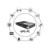 Nuevo Ordenador Modular OPS con RAM DDR4, Windows 10/11 Pro/Linux, 1*HDMI1.2 1920x1080 2K60Hz, 119x180x30mm para Pizarra Inteligente OPS PC