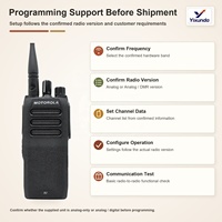Radio portable Motorola R2 DMR VHF 136-174 MHz ou UHF 400-480 MHz, 64 canaux, IP55, pour la communication d'équipe professionnelle