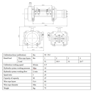 2 טון 3t 4 טון יער pto 12000lbs את הכביש ההידראוליים כננות אחרים <span class=keywords><strong>winch</strong></span> 12v/24v למכירה - Product Image 6