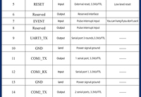 Module récepteur GNSS RTK multibande compact à gain élevé 71x46x12mm avec prise en charge USB/UART pour systèmes embarqués