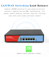 Routeur sans fil professionnel avec contrôle de flux, contrôleur AC, passerelle Wi-Fi de gestion, Gigabit, pour Internet des objets, Origine Chine