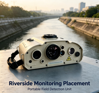 Détecteur optique multispectral portable avec télécommande, localisateur anti-espionnage pour inspection sur site