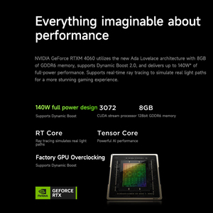 Ordinateur portable de jeu Legion Y7000p 2024, ordinateur portable Irx9, écran 16'' 2.5k 165hz, processeur I7-14650hx, 16 Go de RAM, 1 To de SSD, carte graphique Rtx4060, Wifi 6e, Y7000 - Product Image 3