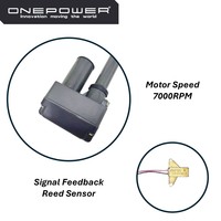 ONEPOWER 12V 24V 36V 2000N 1000N actionneur linéaire électrique pour antenne parabolique positionneur ouvre-fenêtre de porte