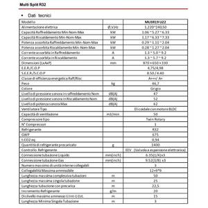 Aire Acondicionado por Ductos de 10001-12000 BTU, Ahorro de Energía A++, MU3R19, Uso Comercial, Frío/Calor, R32, Aire Acondicionado por Ductos R32 - Product Image 4