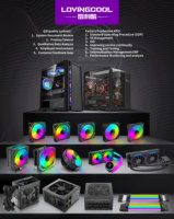 LOVINGCOOL Most Popular New Design RGB Fan 120mm Pc Case ATX Towers With Fan Cooling Computer Gaming Pc Radiator Air ARGB Fans