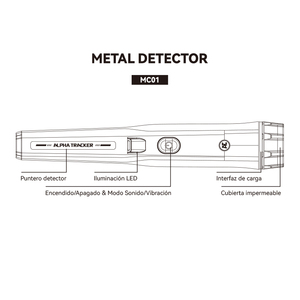 YCYL Metal dedektörü yeni Pinpointer profesyonel küçük 6 inç derinlik el düzenlenen yeraltı en altın Metal dedektörü - Product Image 3