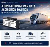 Lecteur CAN BUS sans contact pour l'acquisition de données sur les véhicules, intégration de traceur GPS, gestion de flotte FMS, 10V - 30V