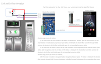 Système d'interphone intelligent Tuya 2026 pour la domotique, interphone vidéo d'appartement, unité extérieure, écran intérieur 10 pouces