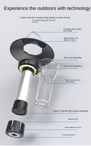Linterna LED para exteriores de 2200mAh, lámpara de Camping blanca y roja, Base magnética, 5 modos de iluminación para uso de emergencia, objetivo similar de Blackdog - Product Image 3