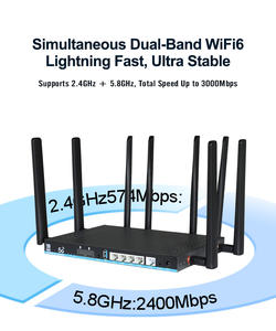 New openwrt Bộ định tuyến Sim 5g điểm truy cập wifi 6 Dual Sim LTE 4G Wifi 1000M cổng 3000Mbps 11ax Bộ định tuyến không dây - Product Image 3