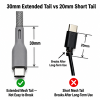 Câble USB2.0 C vers C 5 cœurs PD, Max 3A, 30W, Câble tressé en nylon, Débit de transfert de données maximal 480 Mbps