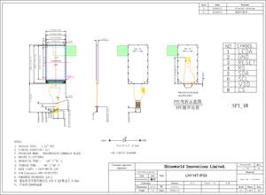 1.14 inch màu 135x240 IPS TFT LCD hiển thị bảng điều khiển st7789 kết nối Loại <span class=keywords><strong>FPC</strong></span> - Product Image 5