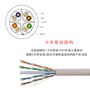 Cat6 UTP PVC Network <b>Cable</b> 0.58mm Pure Copper 305m for Computer <b>Data</b> Transmission - Product Image 4