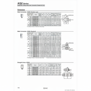 นิวเมติกส์แบบสัมผัสเดียว KQ2H04-02AS ชิ้นส่วนนิวเมติก SMC - Product Image 1