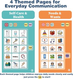Botones Programables, Libro Parlante AAC, Tablero de Comunicación, Dispositivo AAC para Autismo, Niños y Adultos No Verbales, Material de Terapia del Habla - Product Image 4