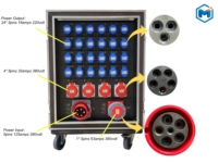 Boîte de distribution d'alimentation électrique pour équipement de scène DJ, nouveau style Manchange, pour éclairage de scène