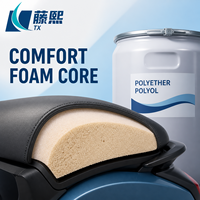 Poliol de Poliéter para Espuma de Asiento de Scooter