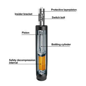 Kede Hot Selling Hydraulische Aangepaste Hoogte Klasse 4 Voor Bureaustoel Van Zwart Verstelbare <span class=keywords><strong>Gas</strong></span> <span class=keywords><strong>Lift</strong></span> - Product Image 2
