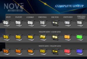 תאורת עבודה לד לבנה קרירה 40 וואט מפוזרת, פנסי לד 3 אינץ', פנסים אחוריים, פנס עבודה לאופנוע עם תושבות - Product Image 3