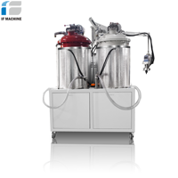 Machine à mousser le polyuréthane entièrement automatique pour panneaux muraux en briques de pierre artificielle PU |   Ligne de production à haut rendement
