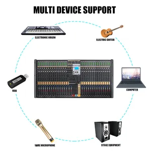 TFB-32 Professionele Dj Digitale Mixer Audio Console 32 Kanaal Voor Karaoke Performance Speech