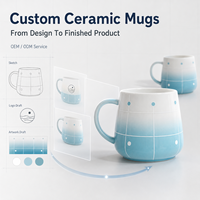 Taza de Cerámica con Esmalte Reactivo y Acabado Artístico, Fabricante para Tiendas de Regalos, Marcas de Comercio Electrónico, Programa de Marca Privada